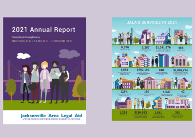 A Brief Annual Report that Speaks Volumes